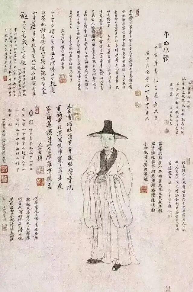 图