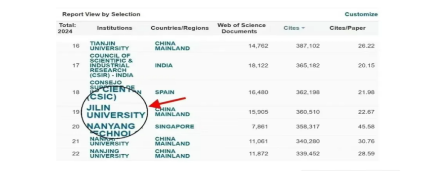 图