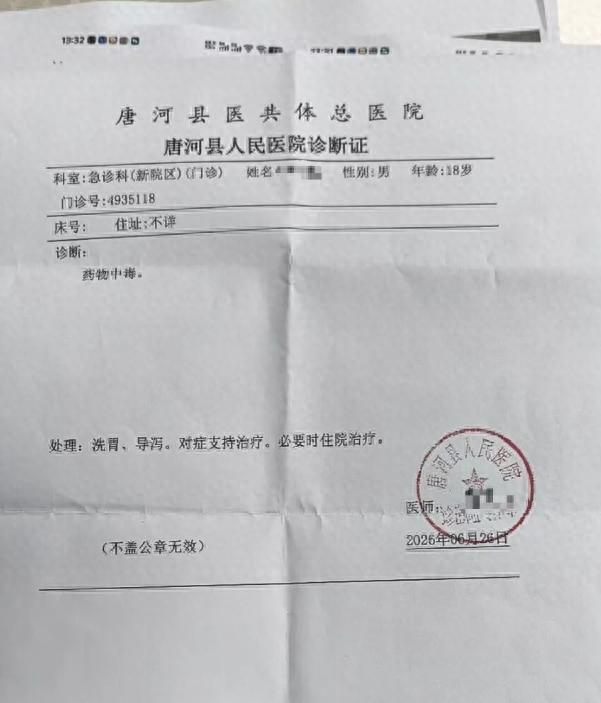 图