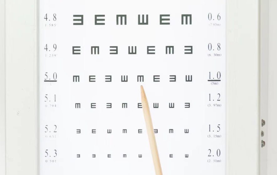图