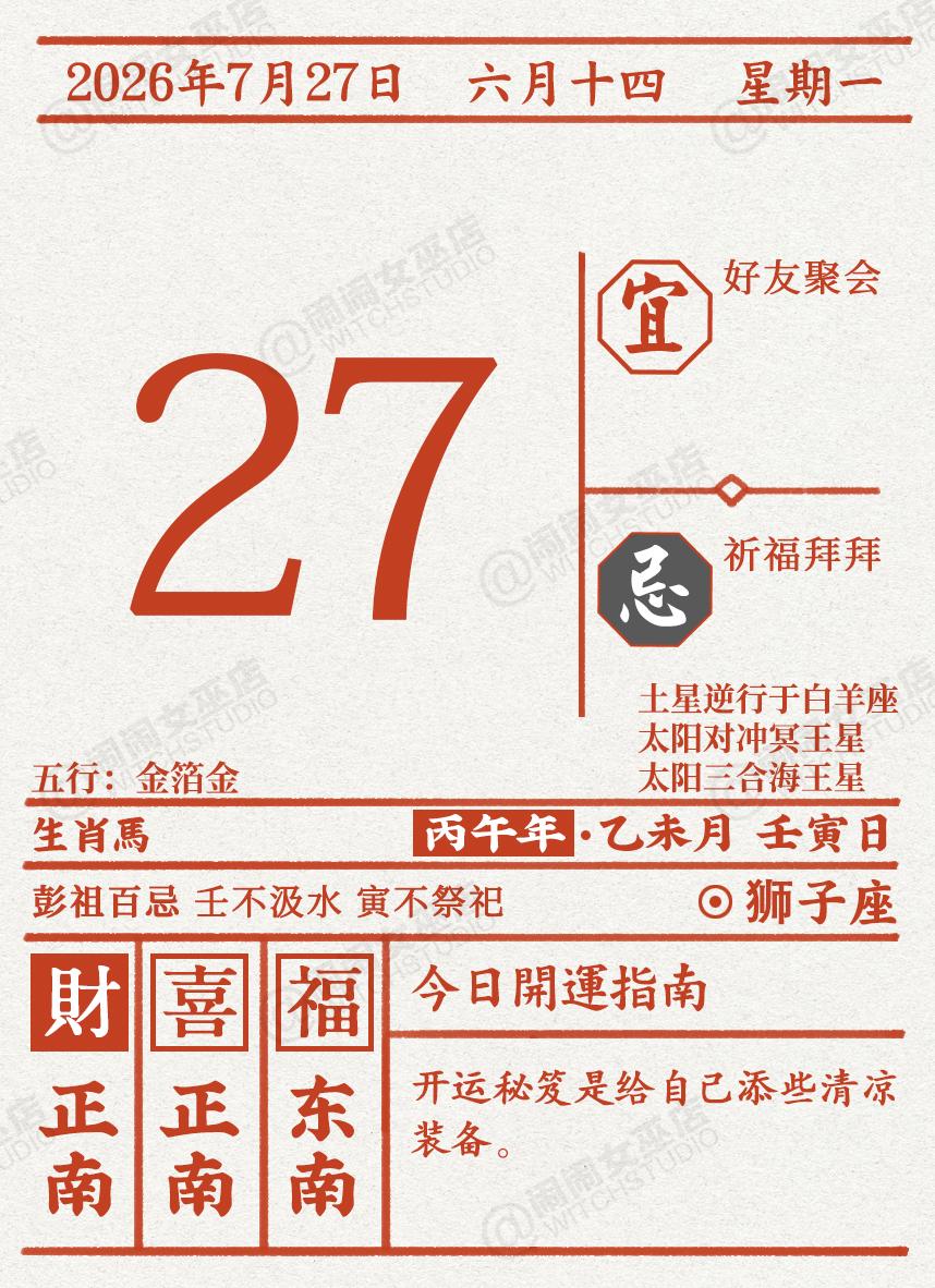 图