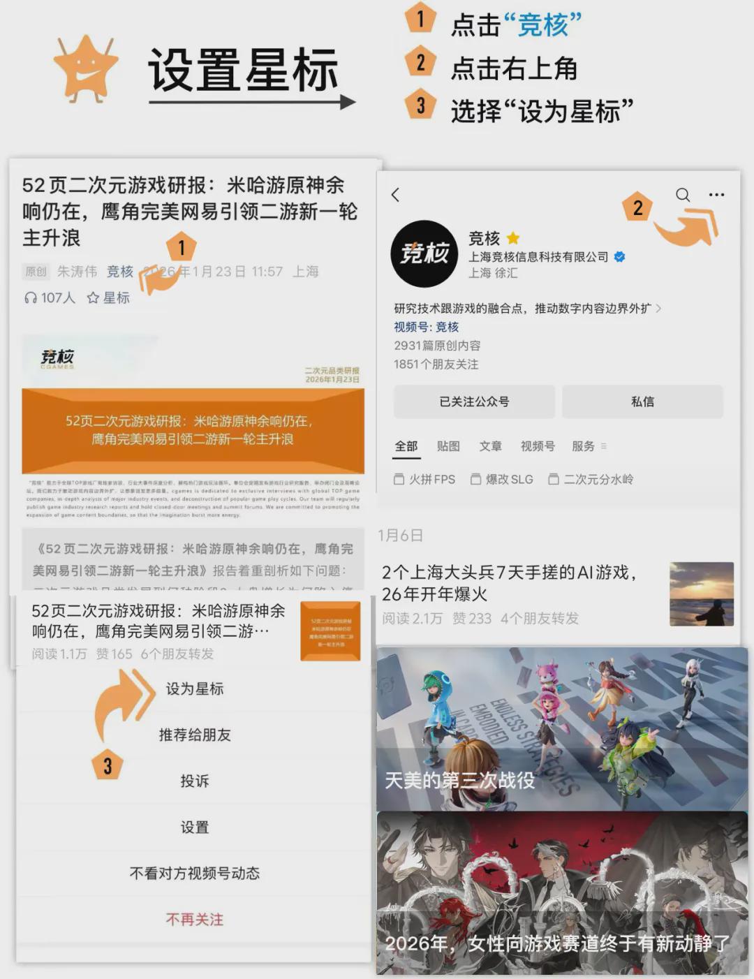 图