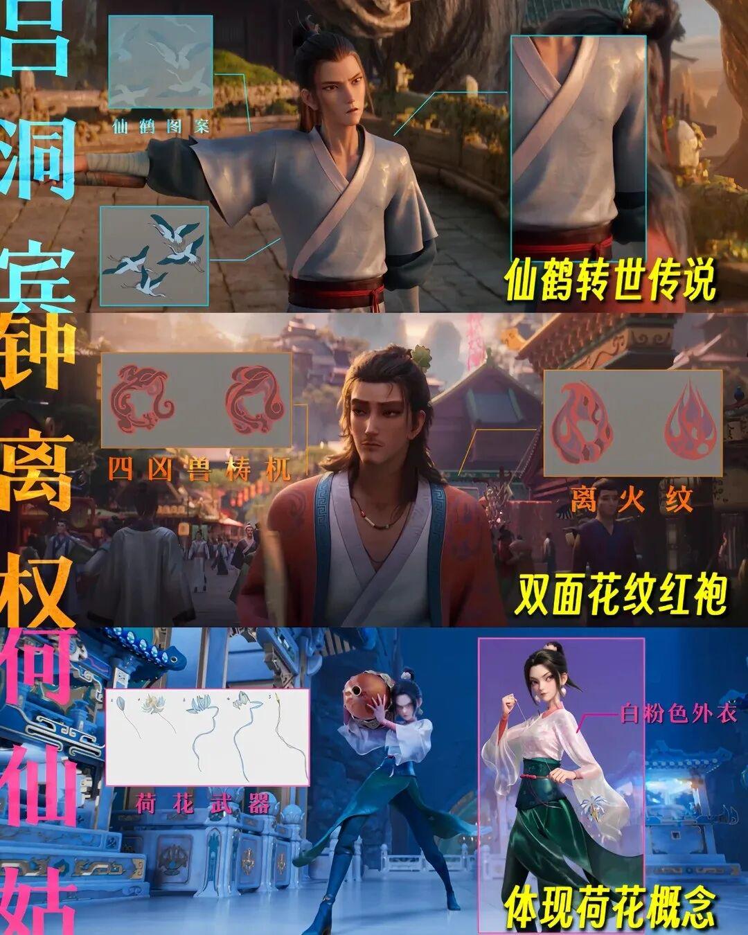 图