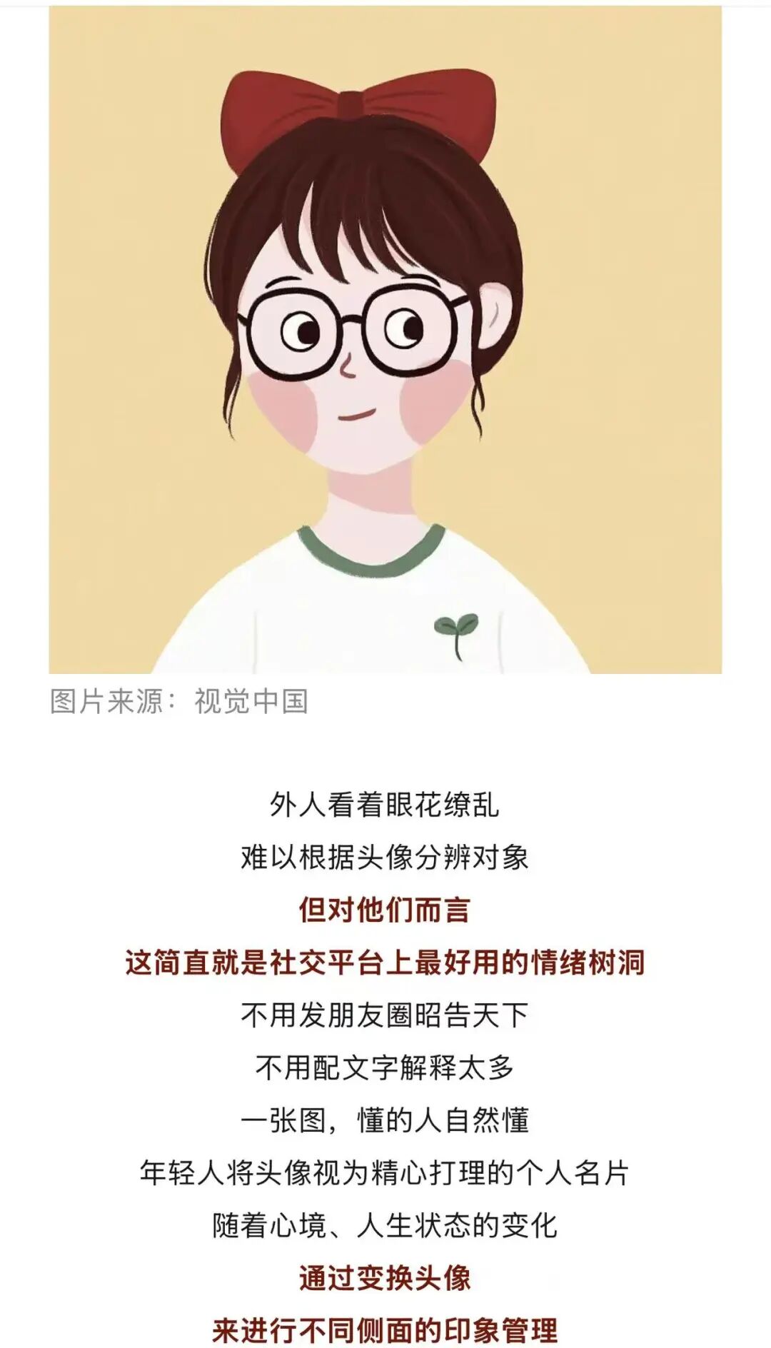 图
