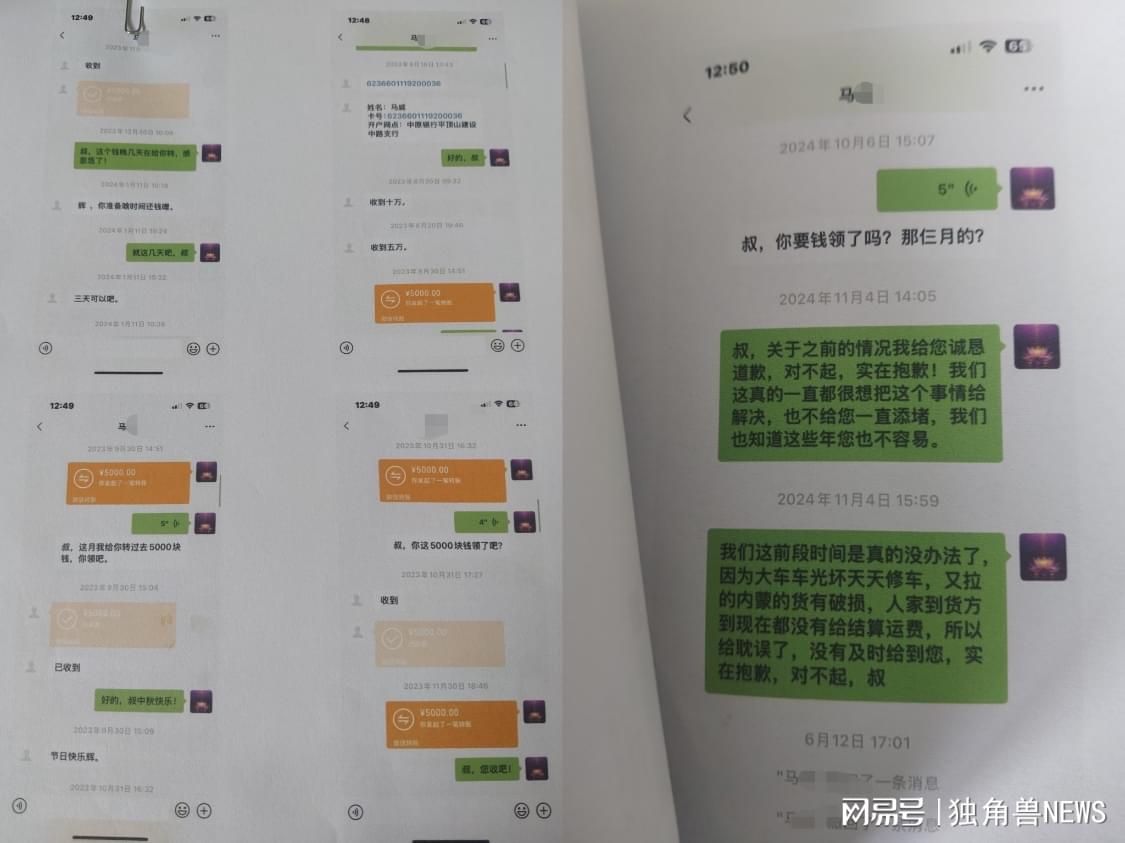 图