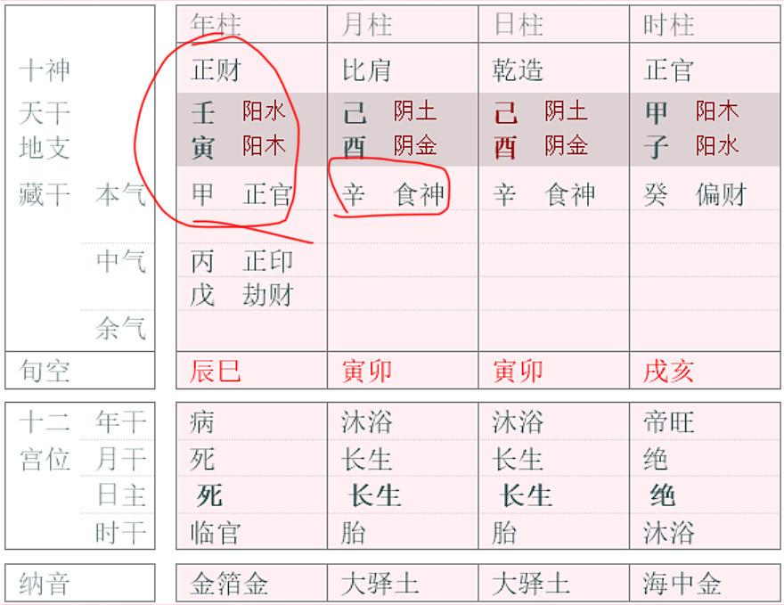 图