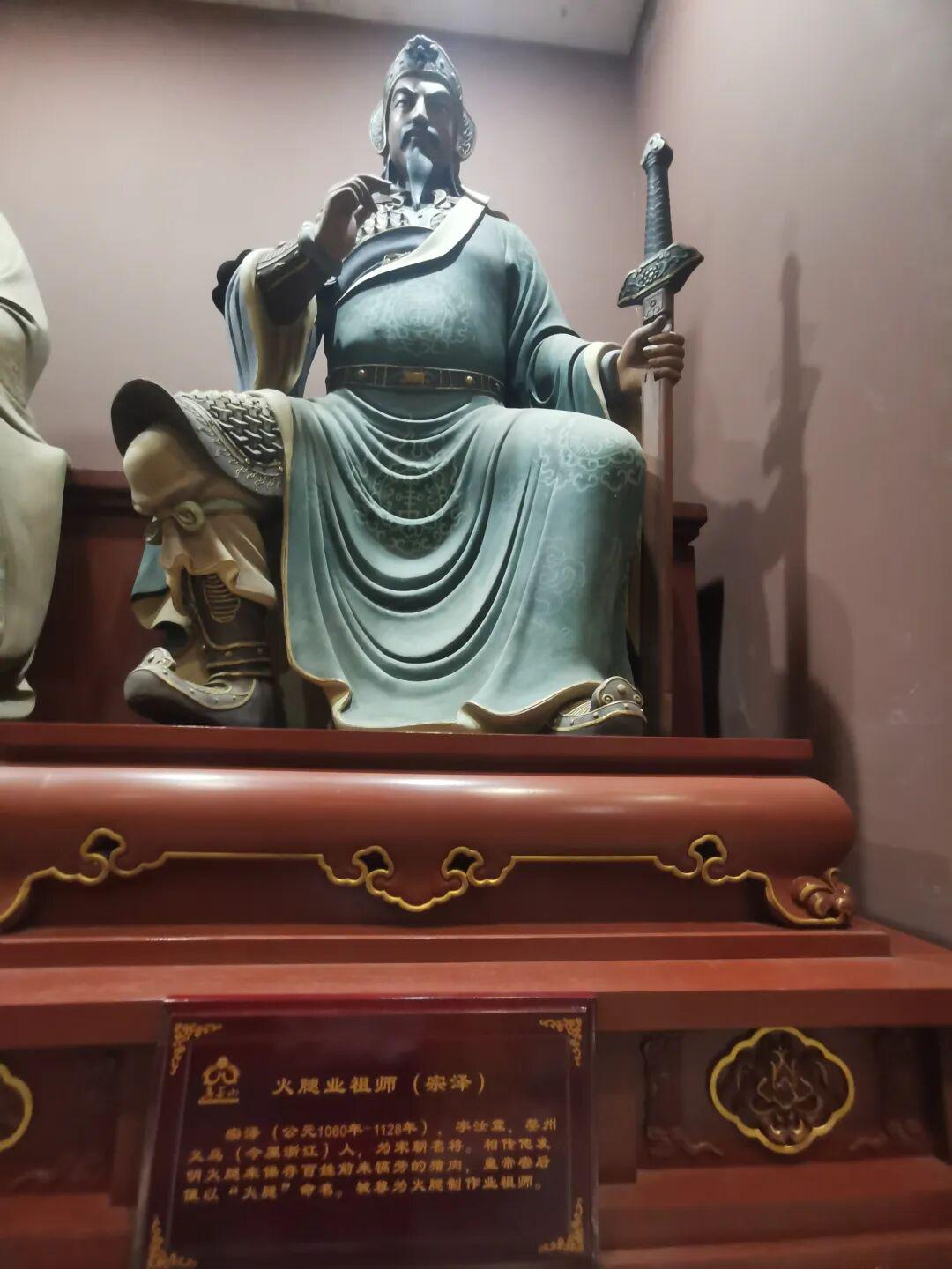 图