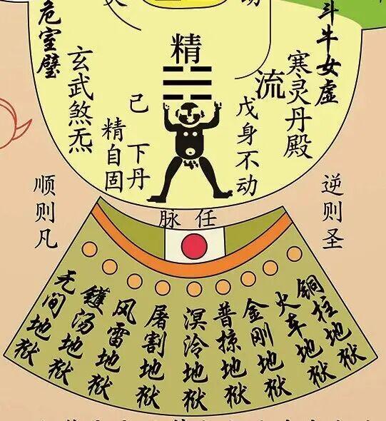 图