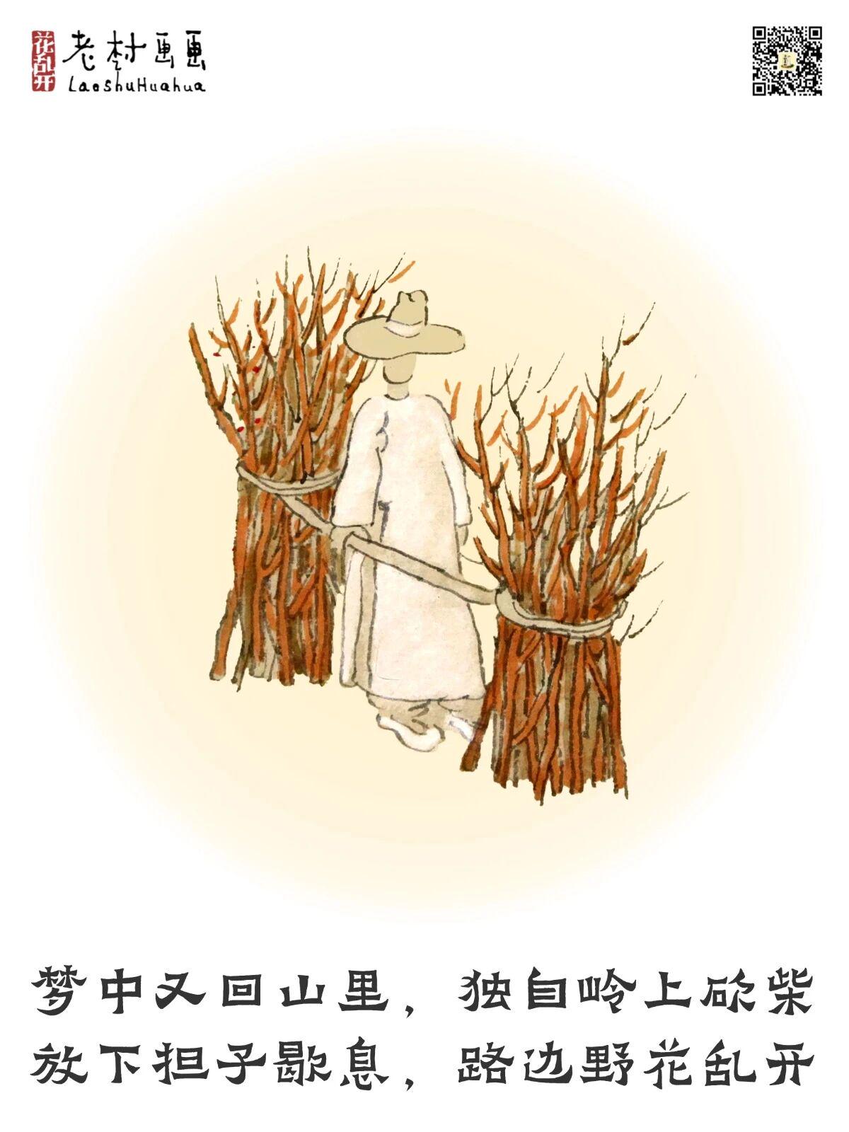 图