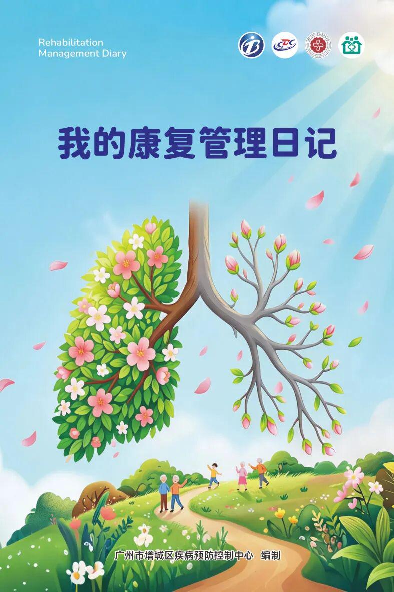 图