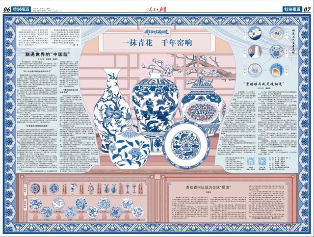 图