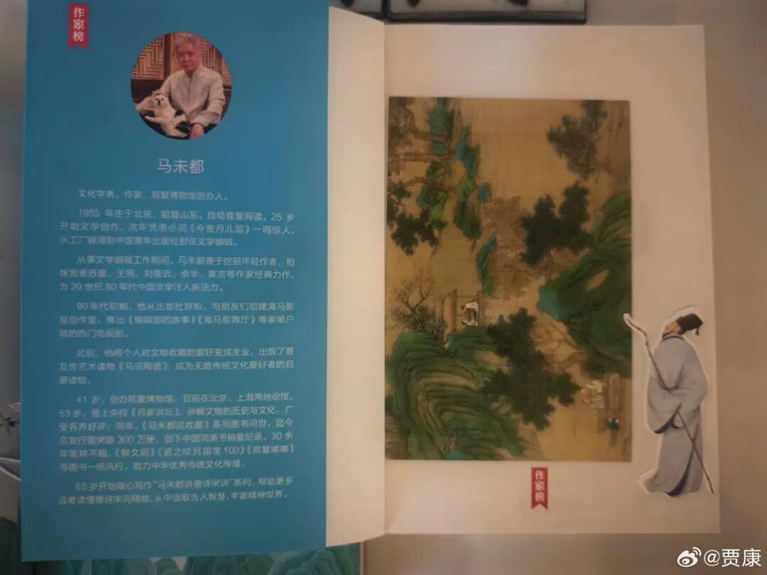 图