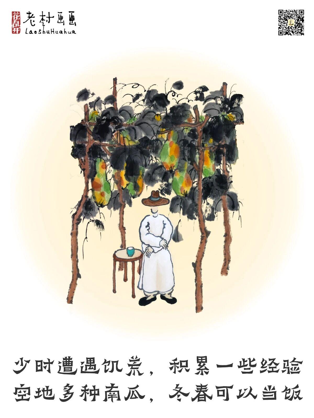 图