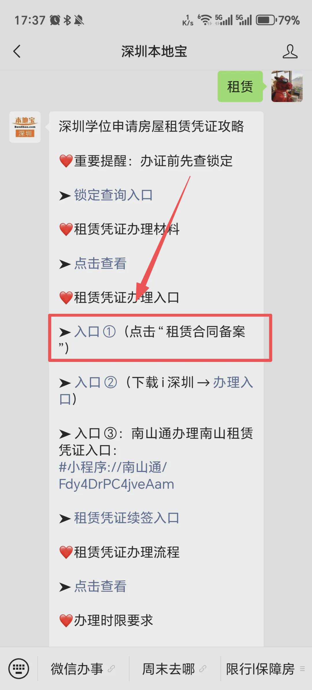 图