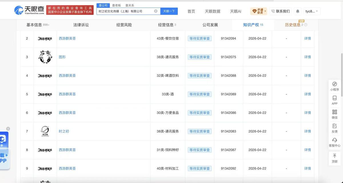 图