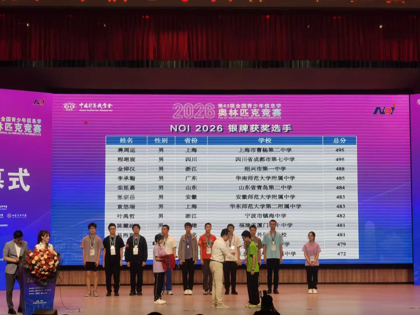 图