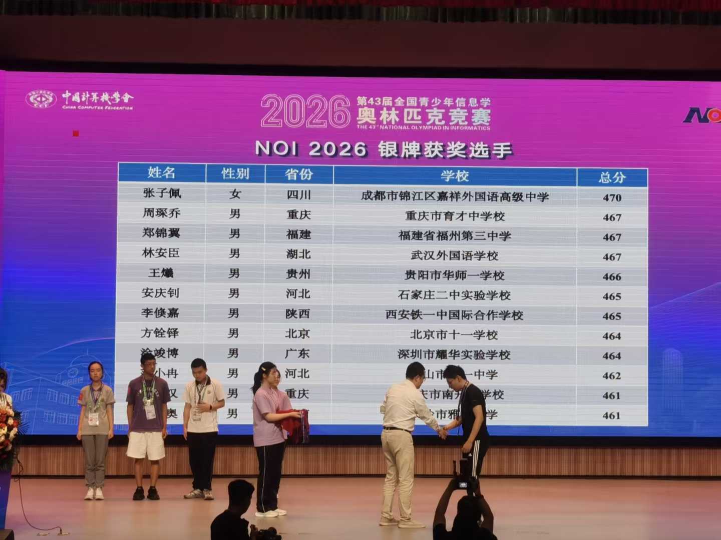 图