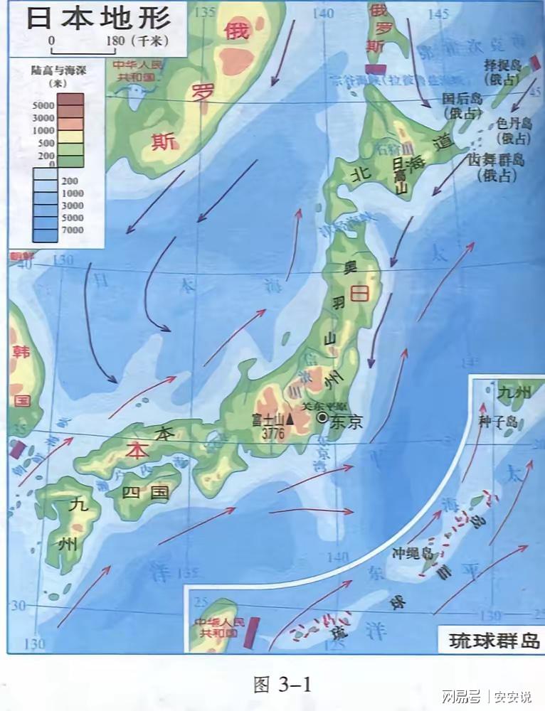 图
