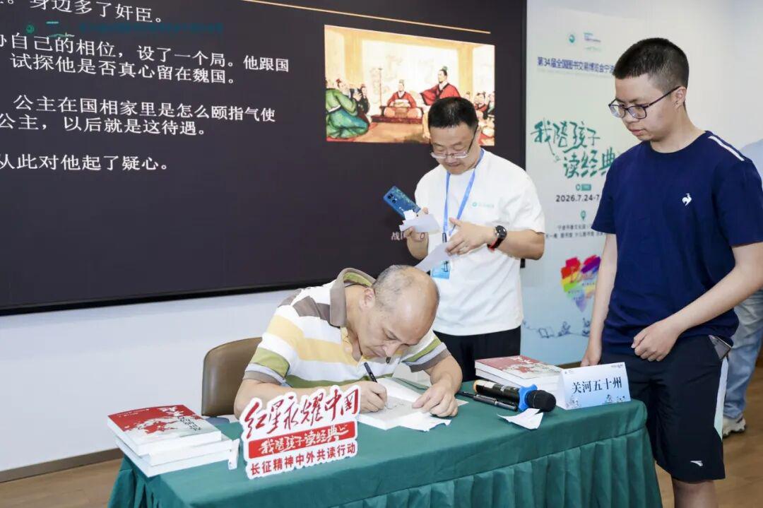 图