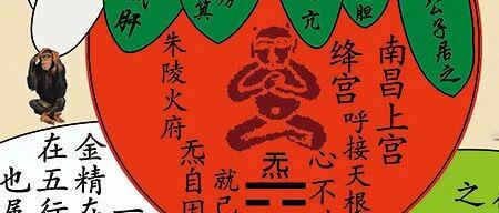 图