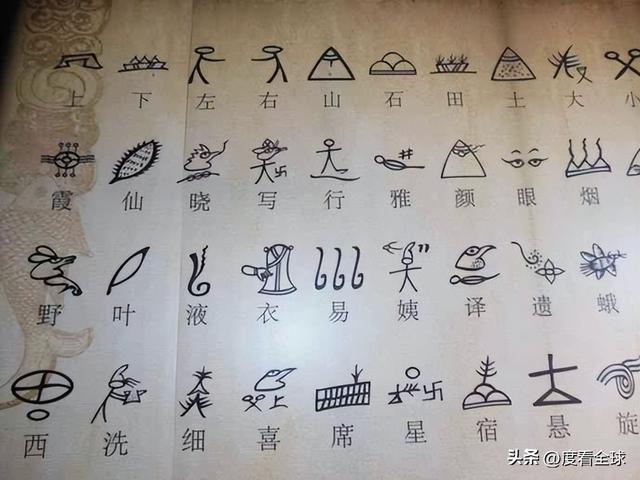图