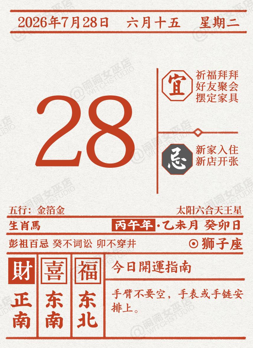 图