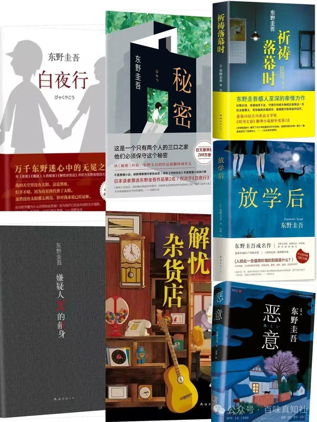 图