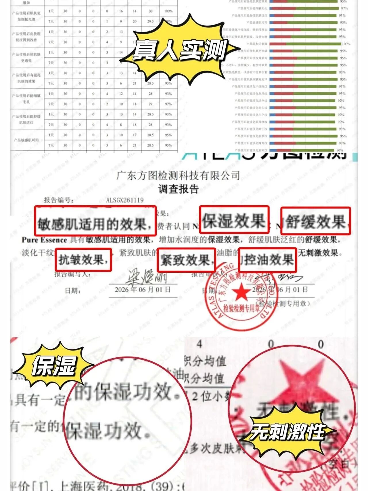 图