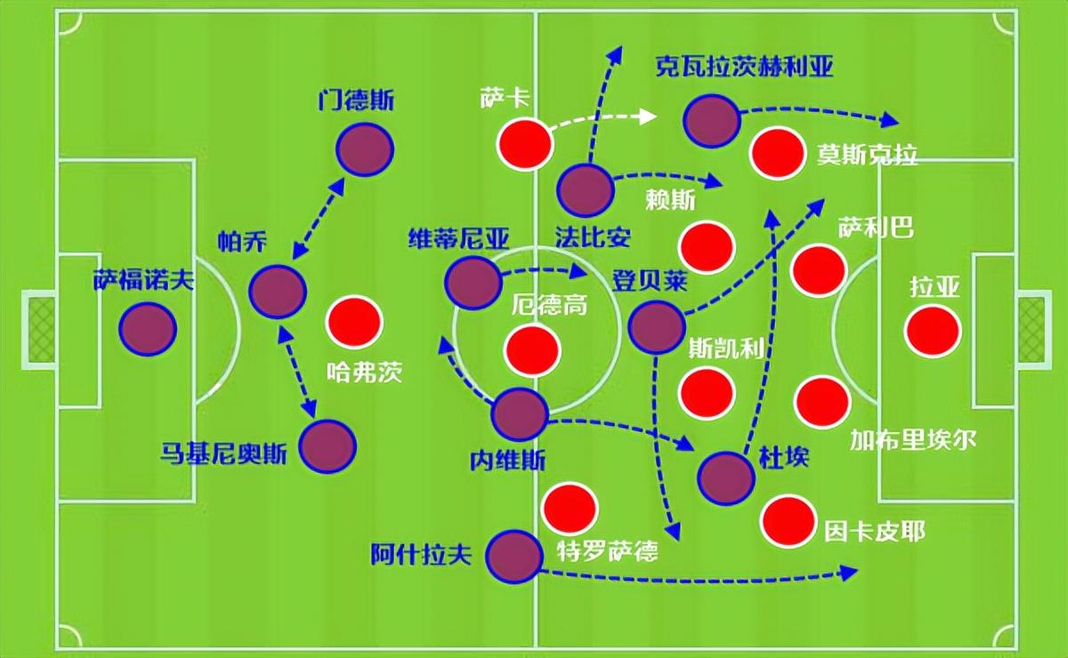 图