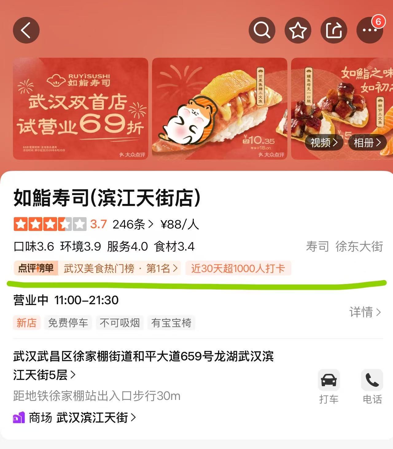 图