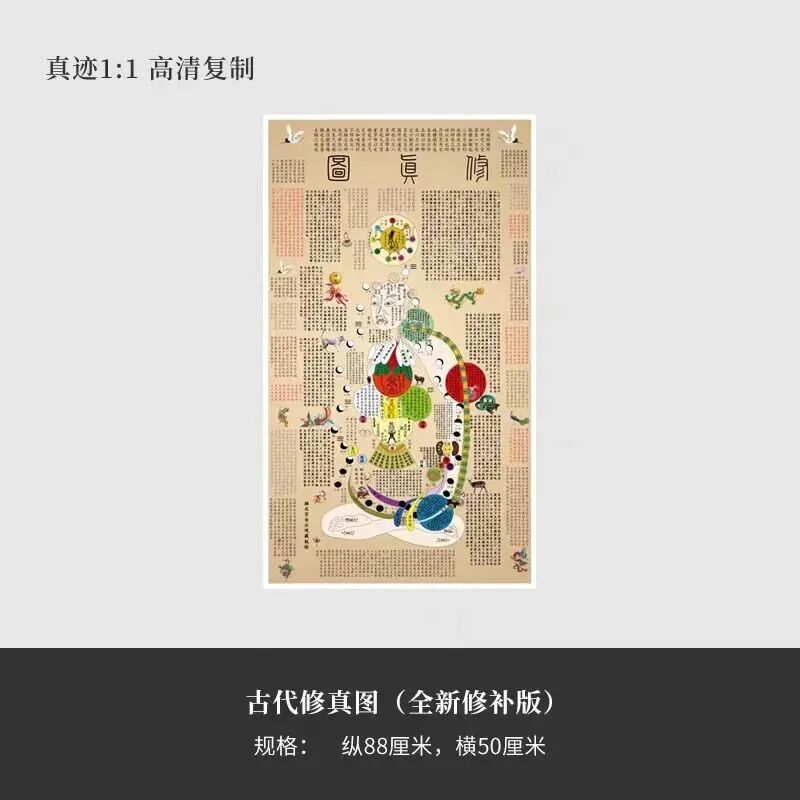 图