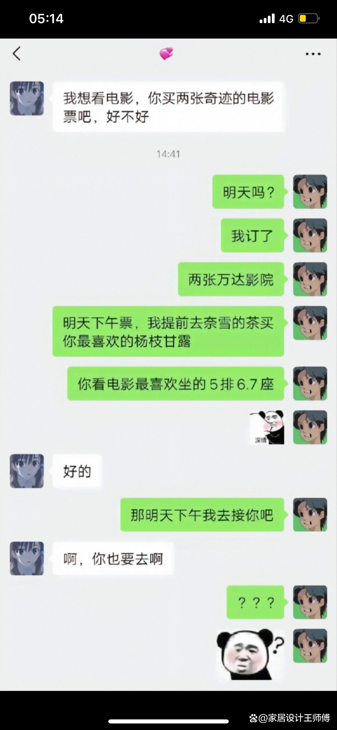 图