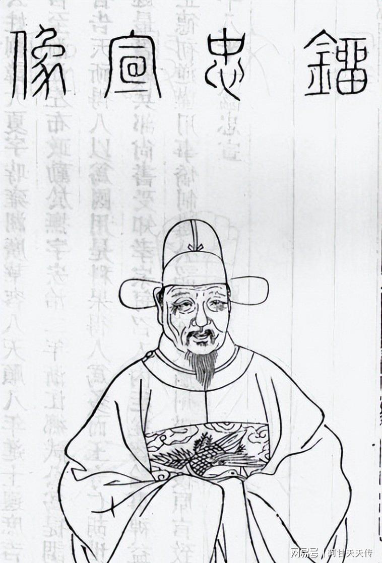 图