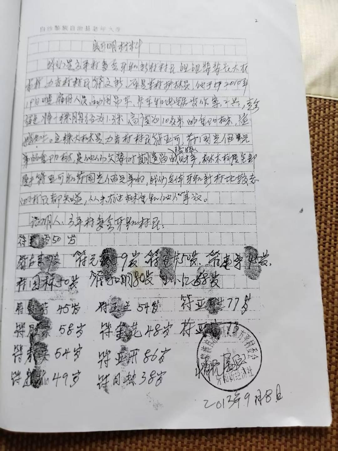 图