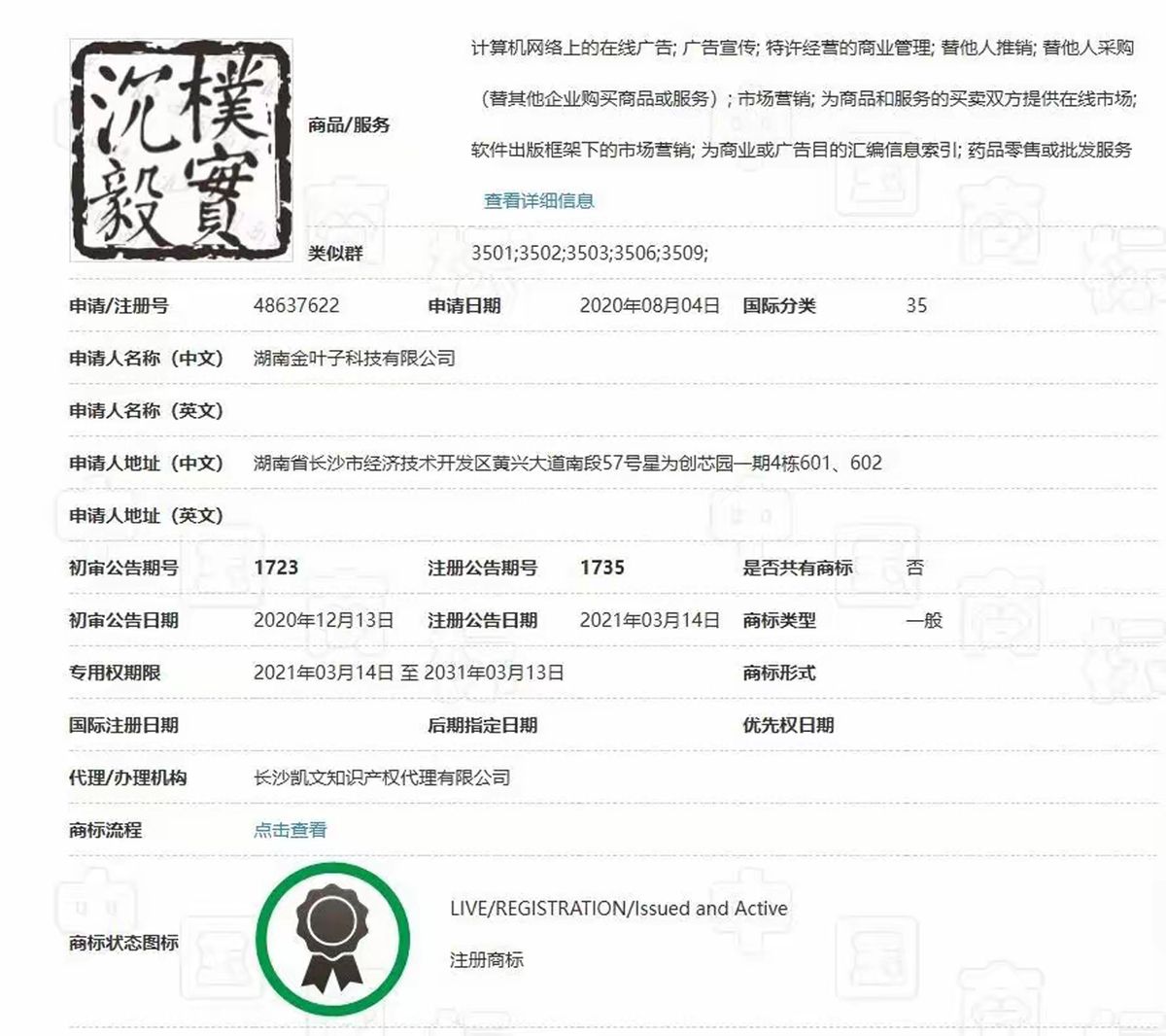 图