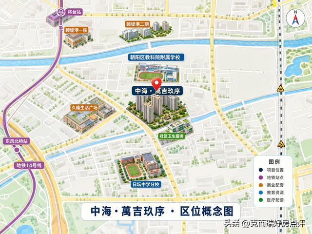 图