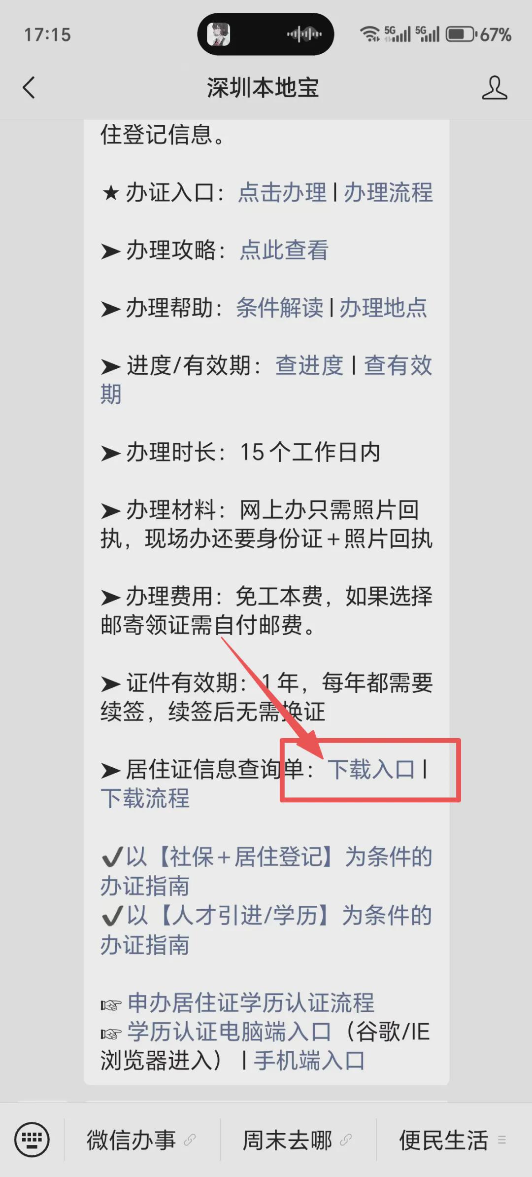 图