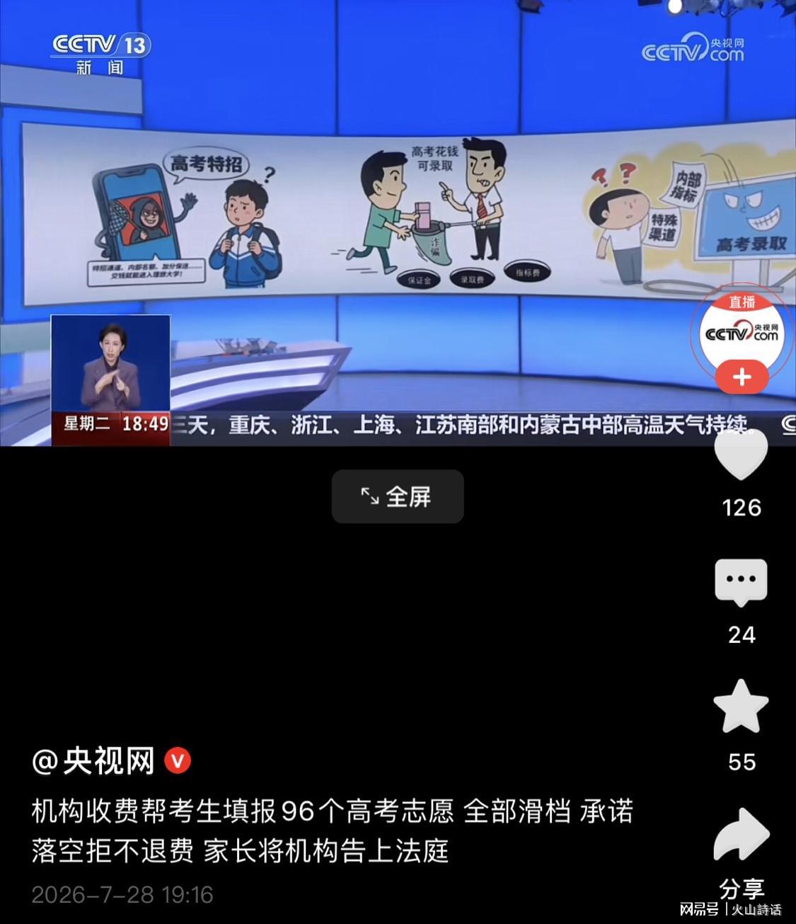 图
