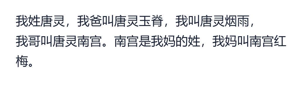 图