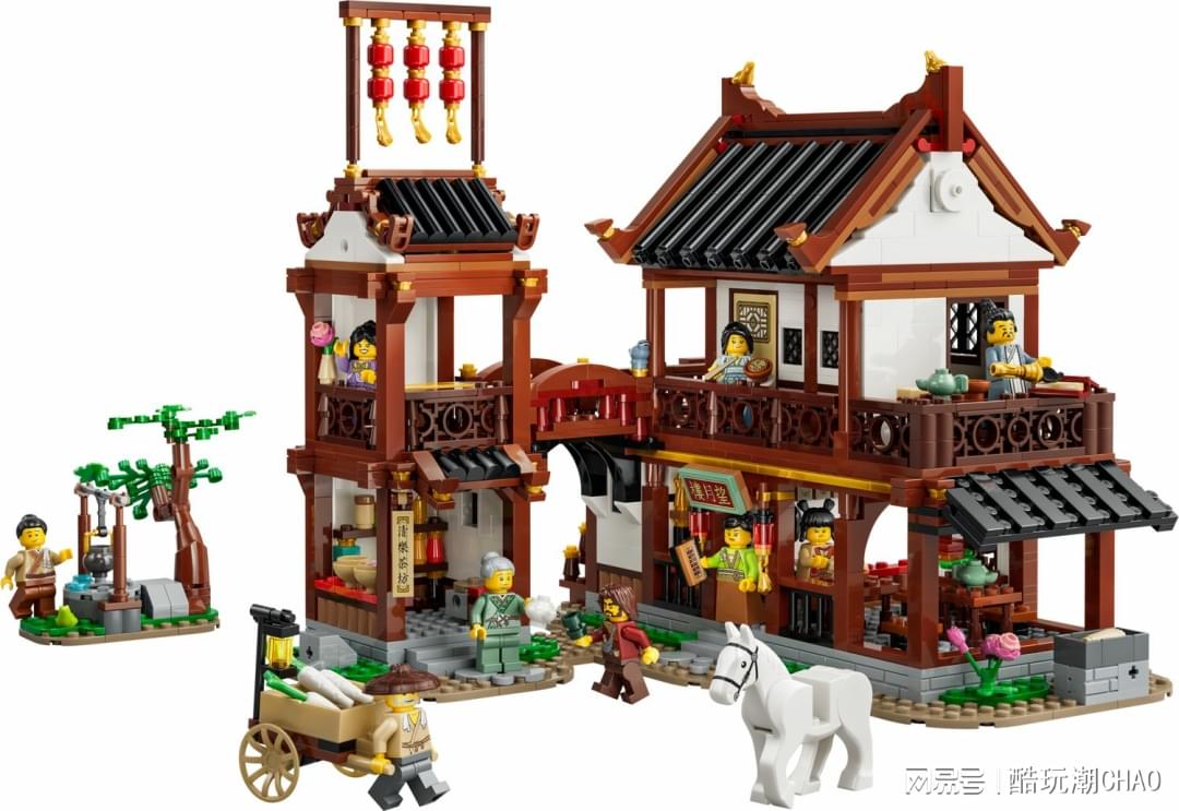 图