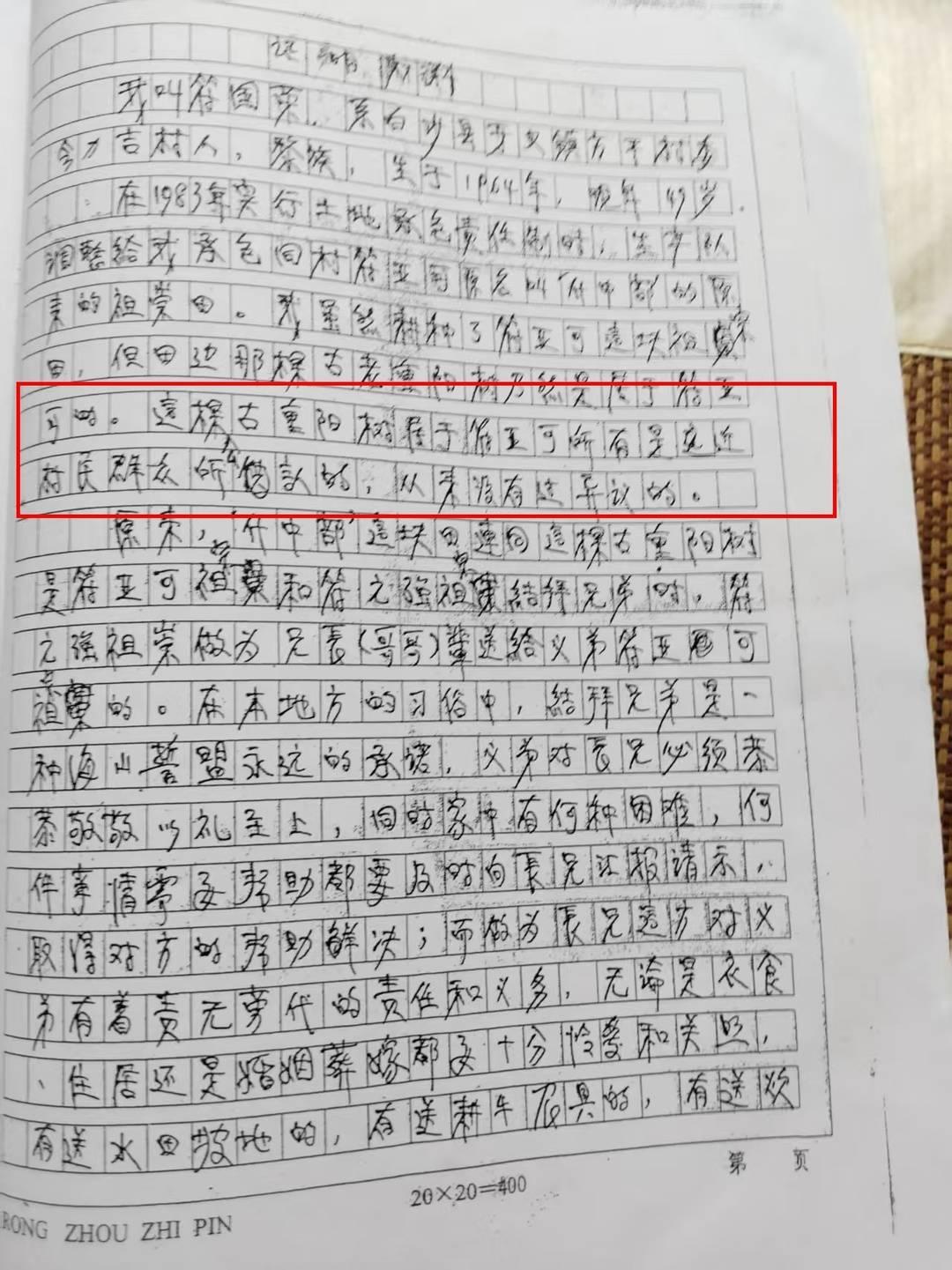 图