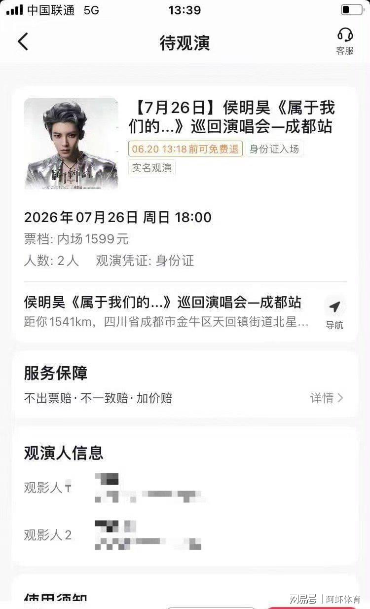 图