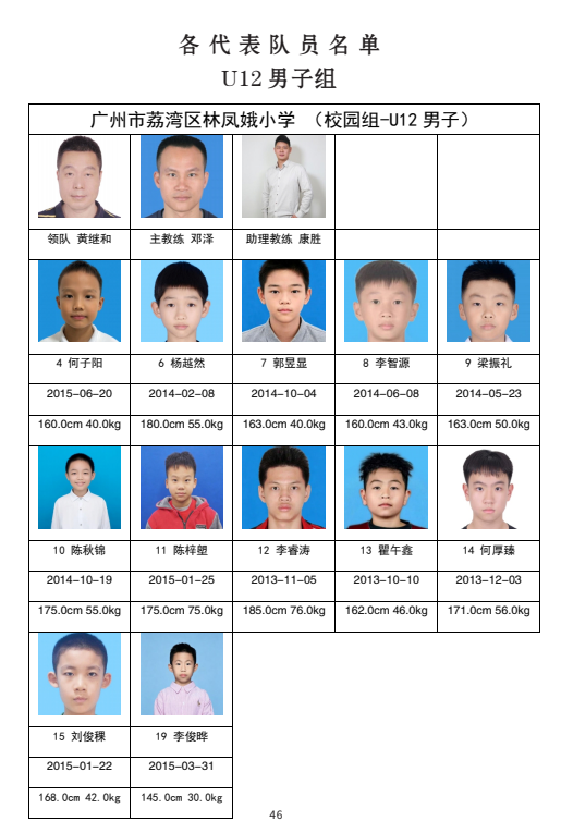 图