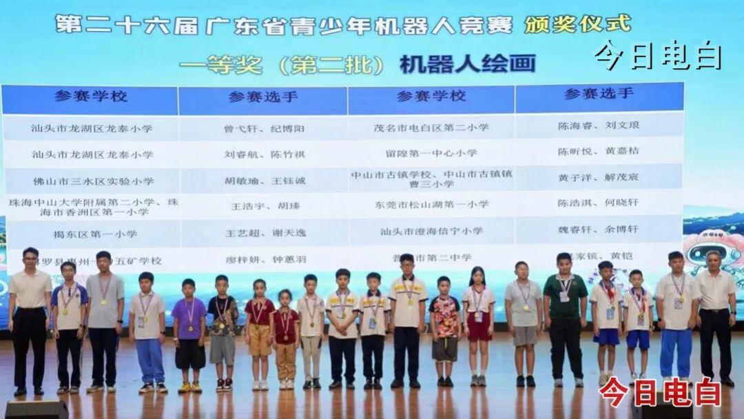 图