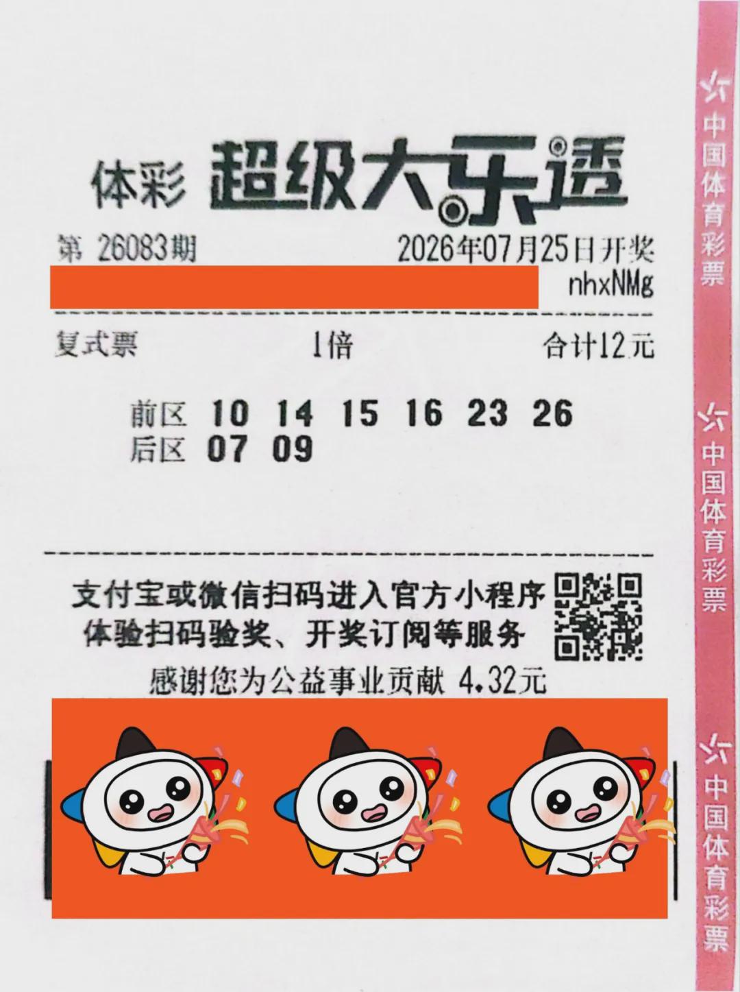 图