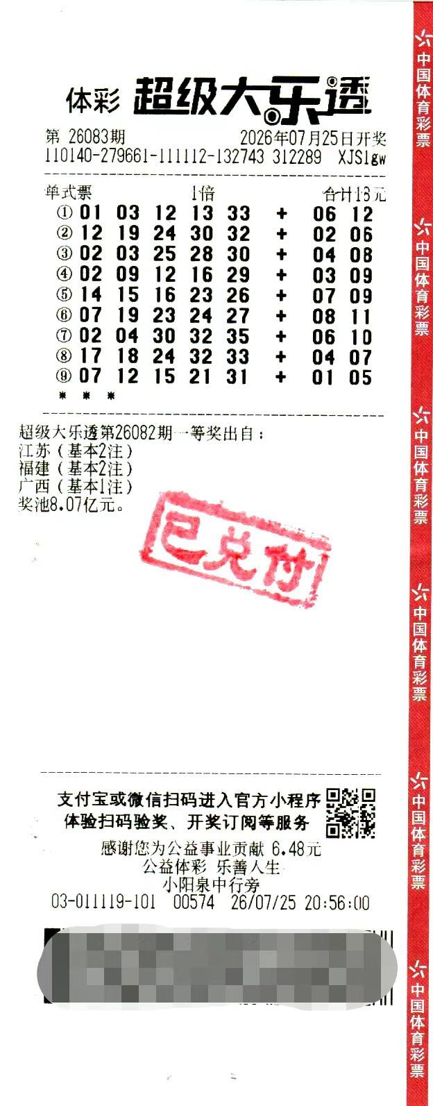 图