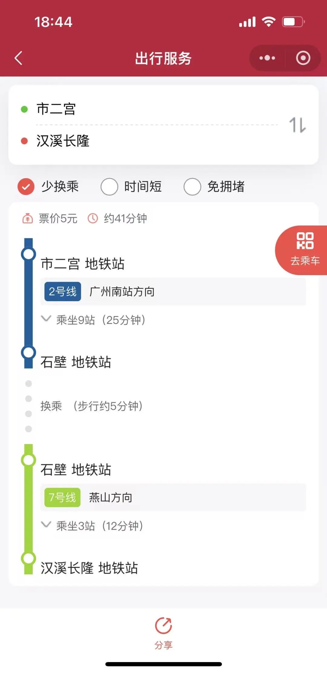 图