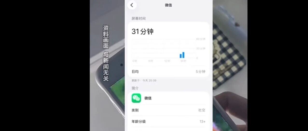 图