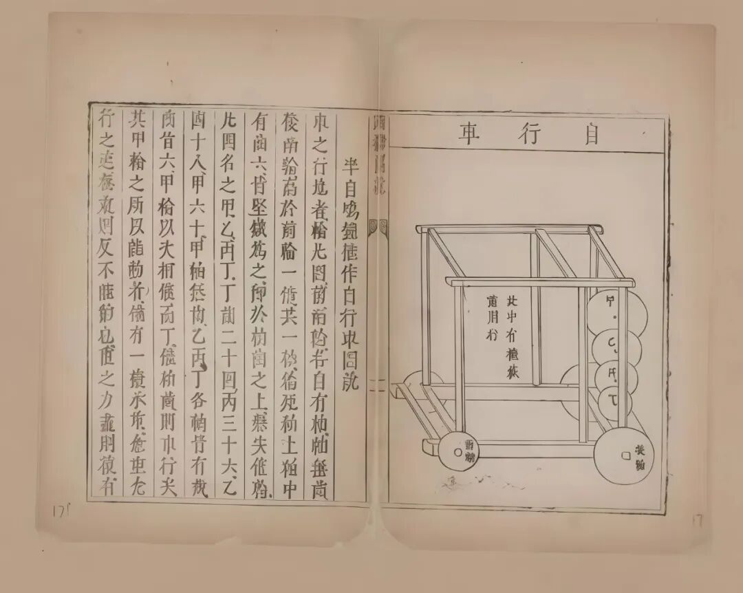 图
