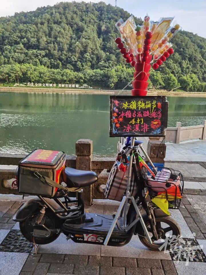 图